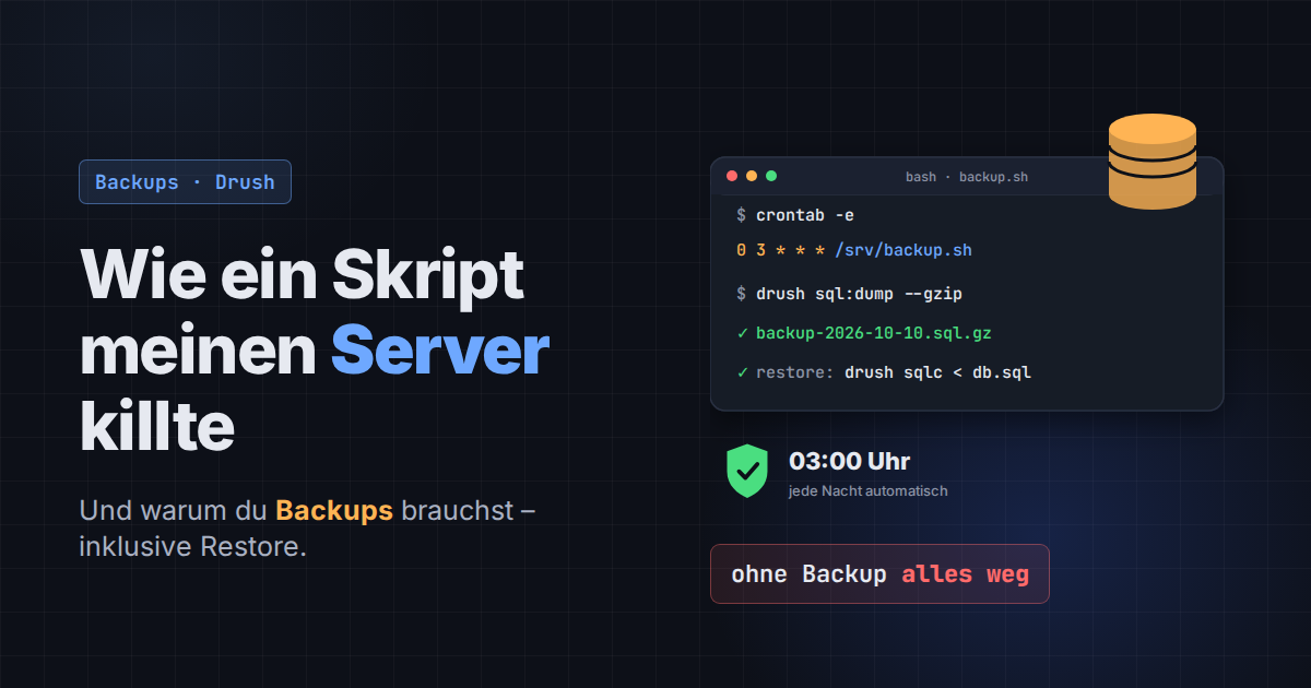 Terminal mit Cronjob, Drush-Datenbankdump und Backup-Datei, daneben eine Datenbank und die Uhrzeit 03:00.