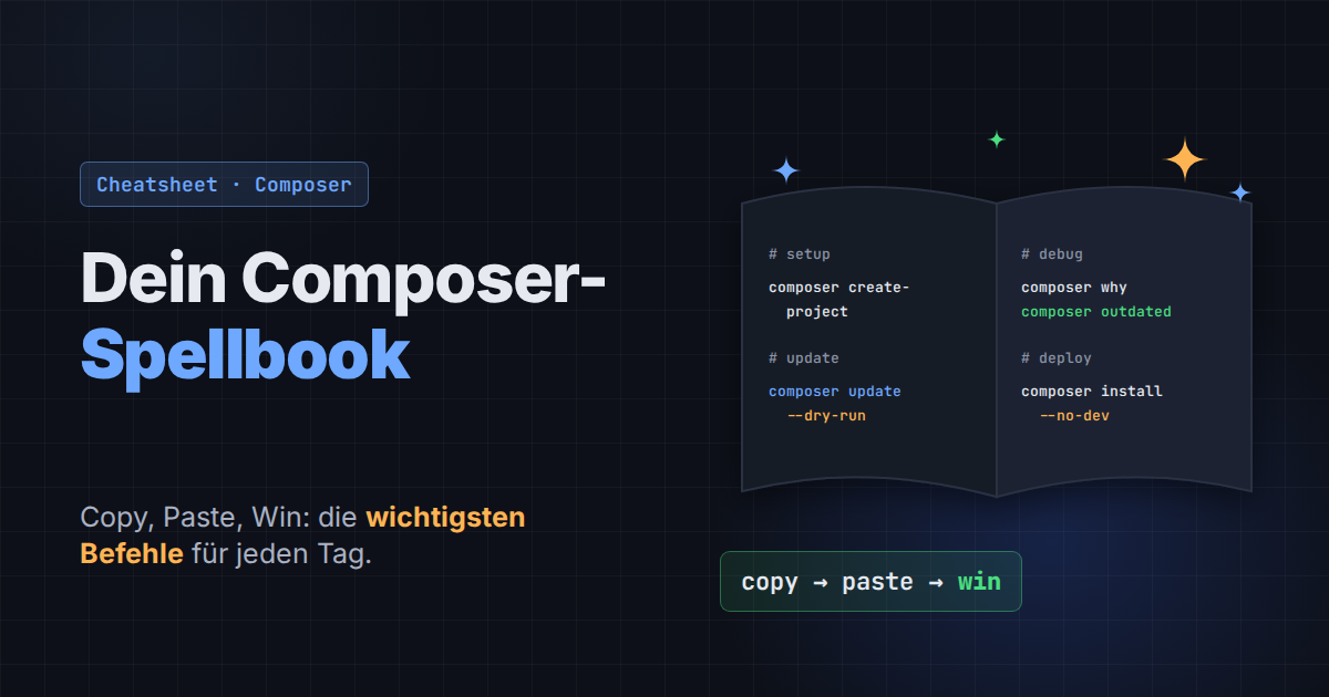 Aufgeschlagenes Zauberbuch mit Composer-Befehlen für Setup, Update, Debugging und Deployment.